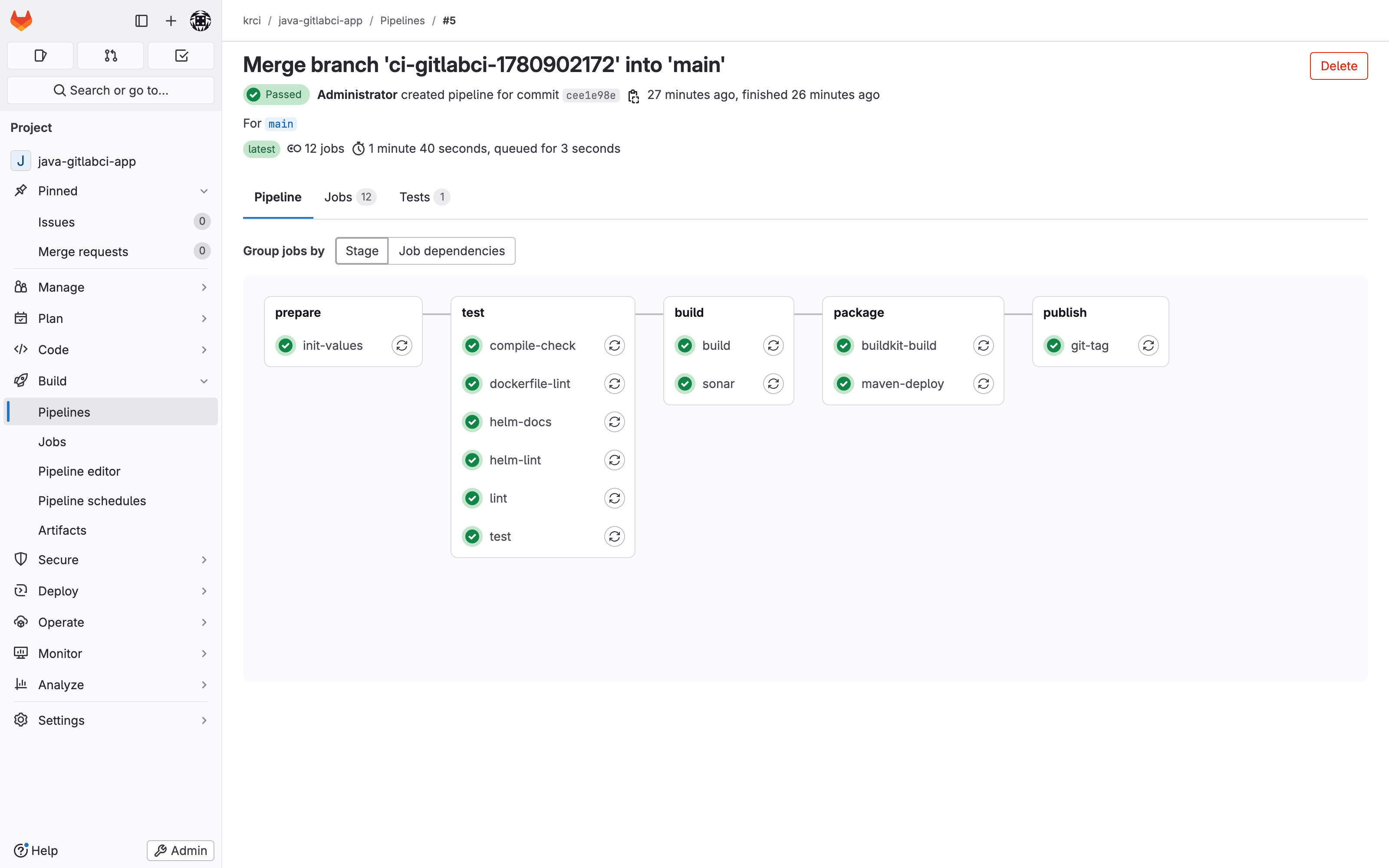 The build pipeline graph in GitLab - all jobs green GitLab CI build pipeline graph for java-gitlabci-app: prepare to publish stages, all 12 jobs green