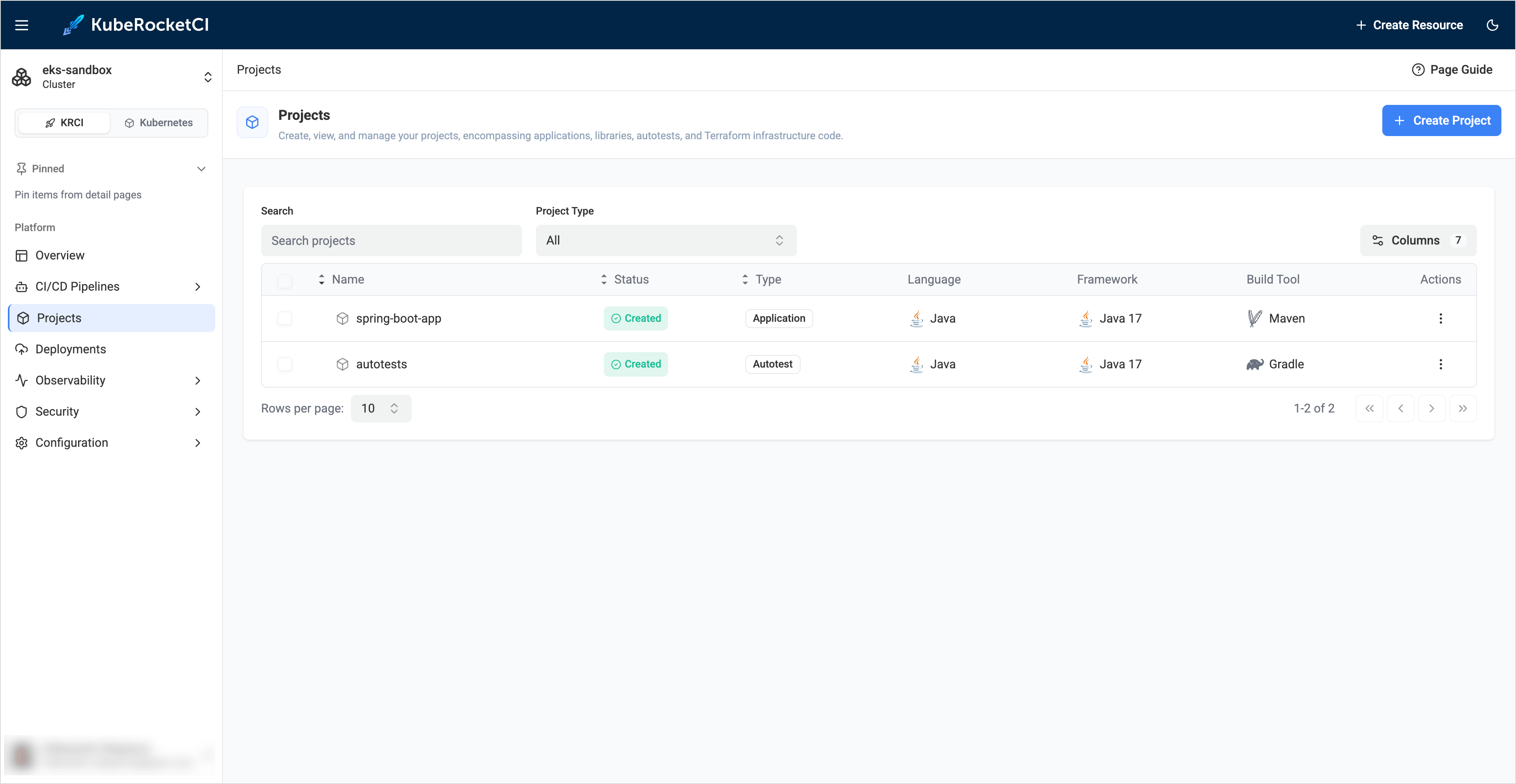Projects overview